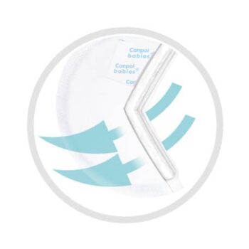 Canpol babies Stilleinlagen - Atmungsaktiv
