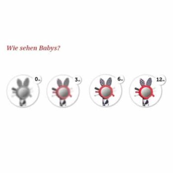 Wie sehen Babys
